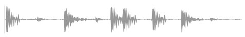 Royalty Free Cinematic Sound Track Music Loops